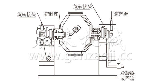 雙錐回轉真空干燥機結構示意圖